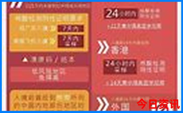 全国最热的十个地方